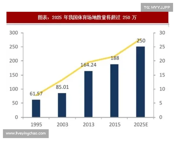 90后女性成为泳迷世锦赛观赛消费新主力推动体育产业发展新趋势 90后女性成为泳迷世锦赛观赛消费新主力推动体育产业发展新趋势