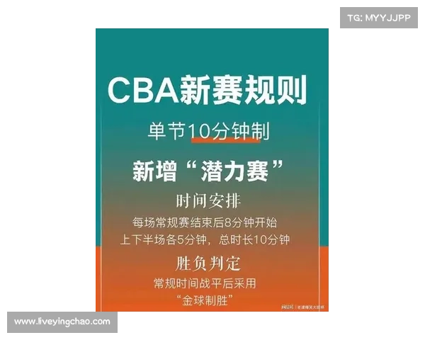 CBA新赛季改为单节10分钟,比赛强度提升引发球员热议 CBA新赛季改为单节10分钟,比赛强度提升引发球员热议